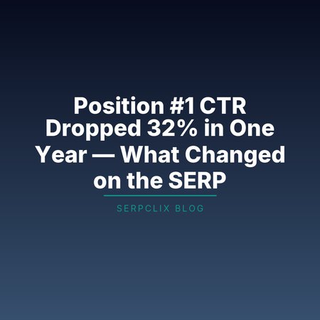 Position #1 CTR Dropped 32% in One Year — What Changed on the SERP