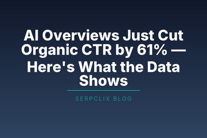 AI Overviews Just Cut Organic CTR by 61% — Here’s What the Data Shows