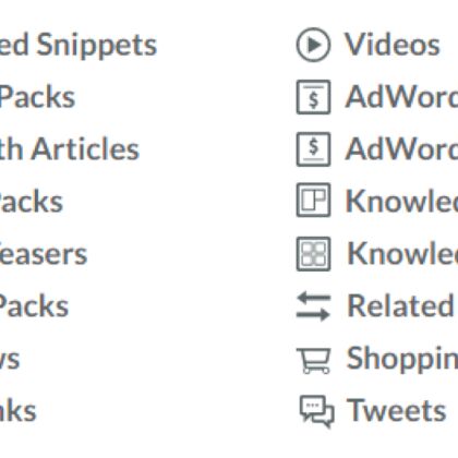 Buying Bulk Website Traffic - An Effective Strategy to Climb the SERPs