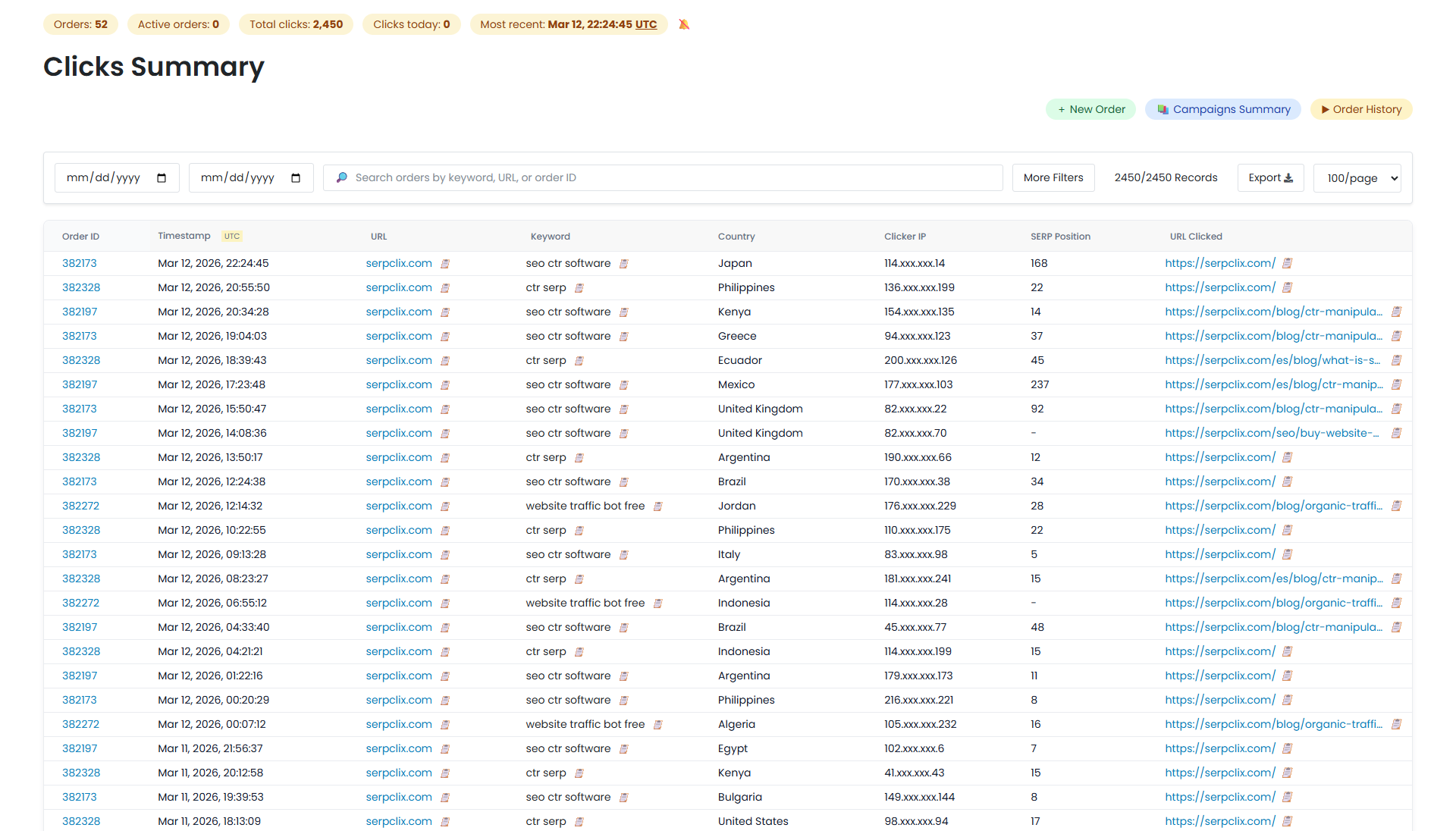 SerpClix click log showing real human clicks from diverse countries and unique IP addresses — proof of genuine human traffic